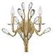 Fredrick Ramond FR46802CPG Eve Wall Sconces Champagne Gold